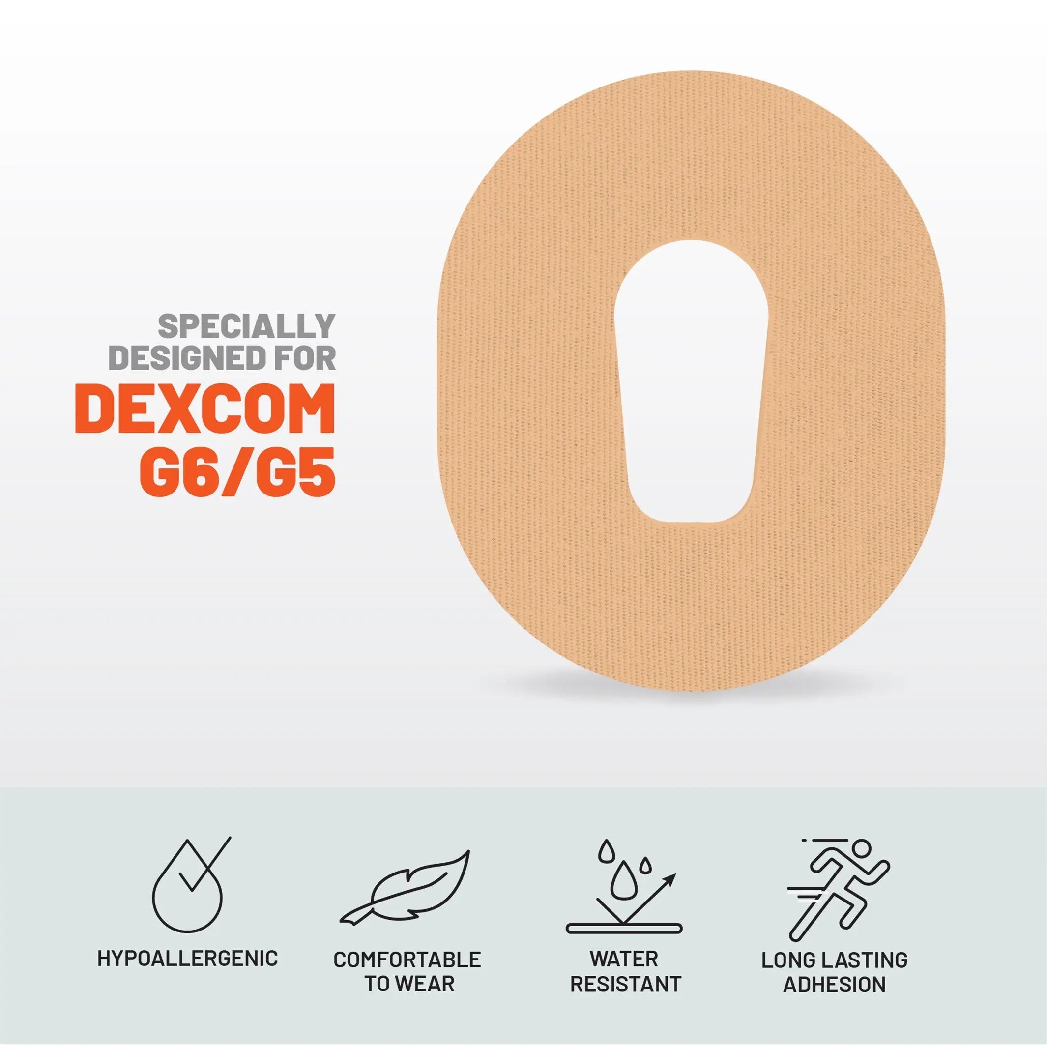 CGMG5-G6infographic