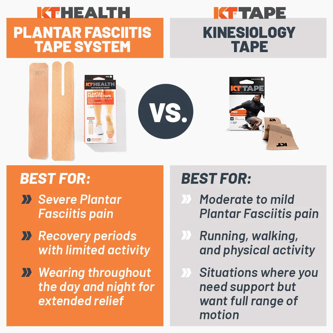 Plantar-Fasciitis-Comparison_1080x1080_3e507fe8-f7f6-4204-bffc-e844721026a7